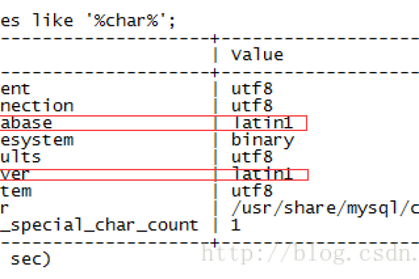 如何高效地在MySQL数据库中为变量a进行赋值操作？