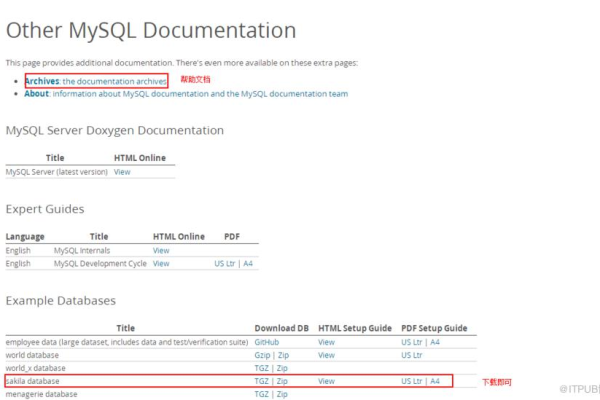 深入理解MySQL配置文件，如何优化数据库性能？  第1张