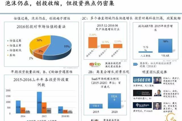 CDN概念股，投资机会还是炒作泡沫？  第1张