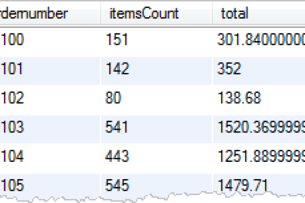 如何在MySQL中按月份_MM获取哈希值？  第1张