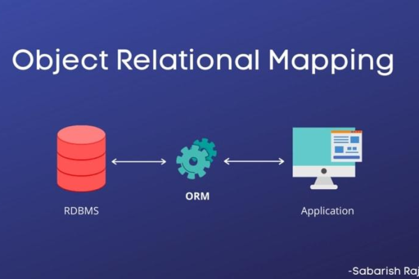 深入探索MySQL ORM，如何最大化提升数据库操作效率？