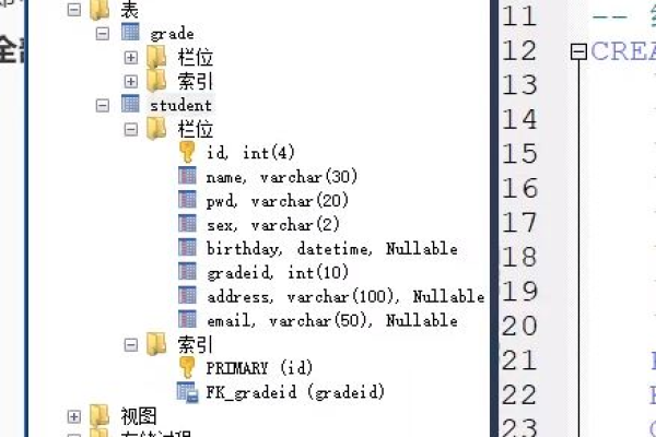 如何在MySQL中添加新列并分配额外的配额？