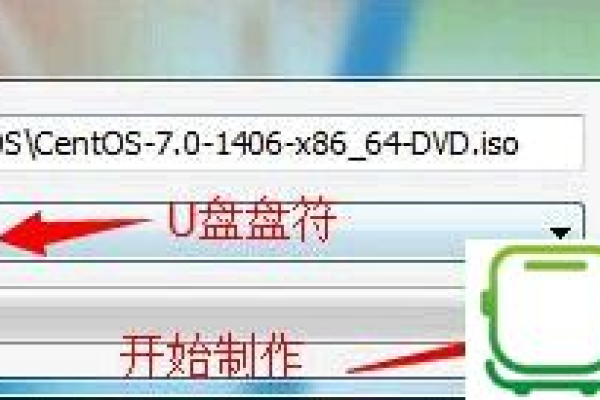 centos7如何格式化u盘  第1张