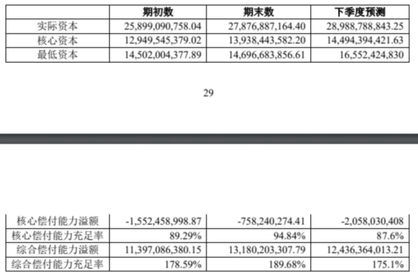 每股收益下降与事件发布失败之间是否存在关联？探究两者原因的深层联系？  第1张