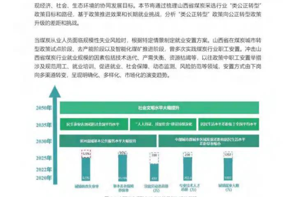 山西网站建设有哪些关键因素,山西网站建设的现状与前景