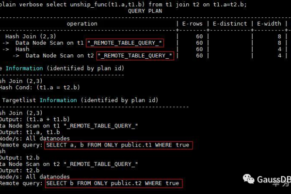 如何配置GaussDB for MySQL实例以有效开启并优化错误日志功能？  第1张