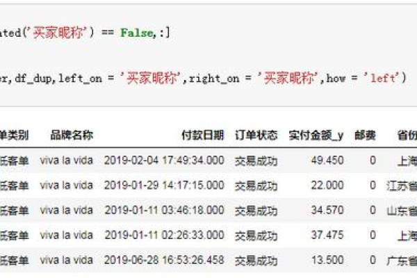 为何在MySQL查询中，使用不同的排序关键字（如ASC和DESC）对结果集的影响有何差异？  第1张