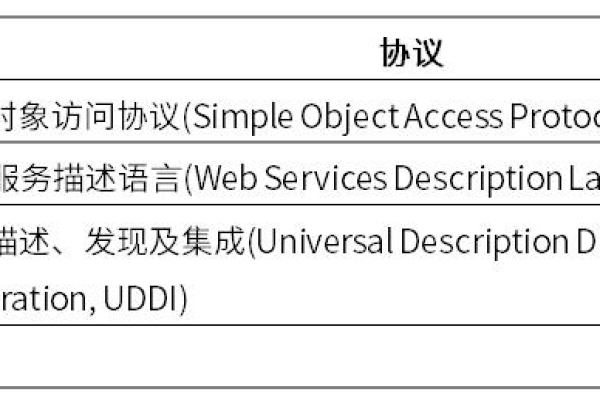 H3C服务器测试程序通常采用什么编程语言进行开发？  第1张