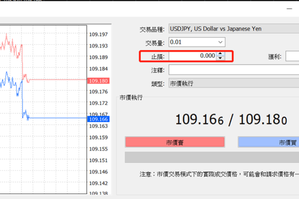 MT4服务器延迟，它是什么，对交易有何影响？  第1张