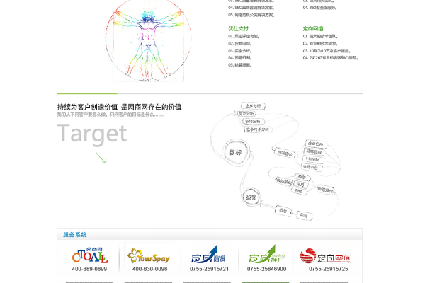 龙岗网站设计,附详细介绍  第1张