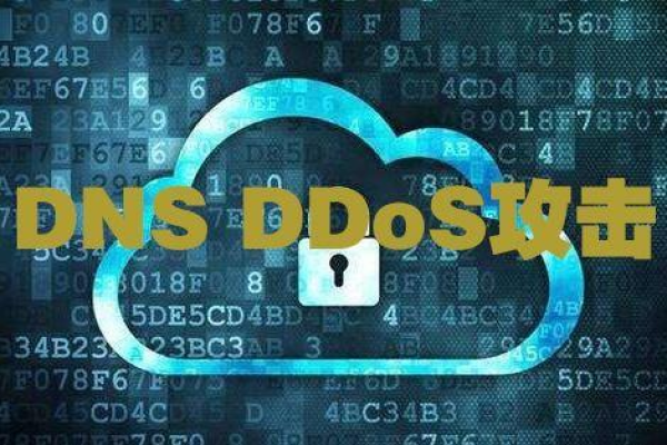 香港服务器怎么防止ddos  第1张