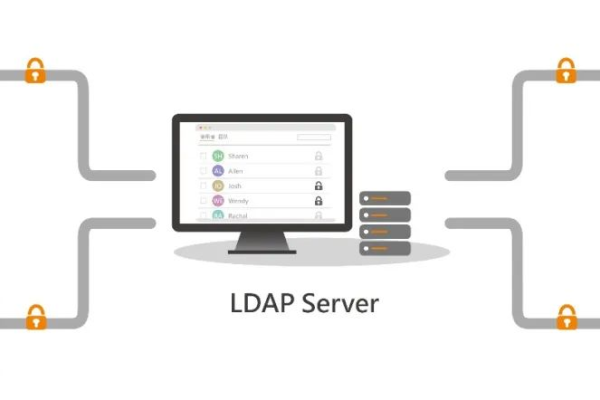 LDAP服务器不可用究竟意味着什么？  第1张