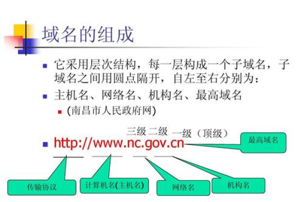 什么是解析域名,解析域名的相关知识