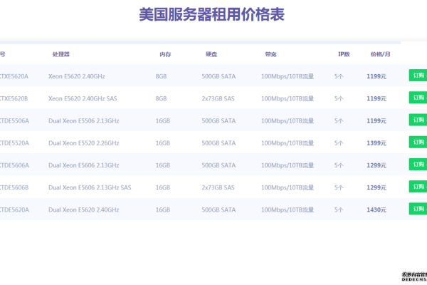 美国服务器不支持搭建的网站类型有哪些