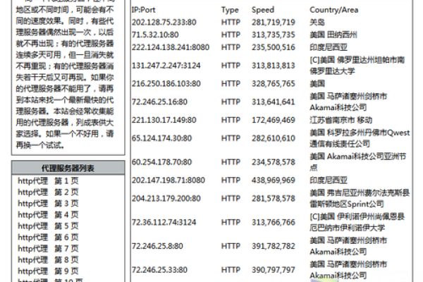 如何查询美国服务器地址