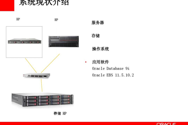 服务器e1s的含义是什么？  第1张