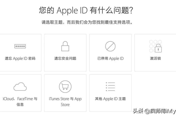 注销苹果ID后为何仍然遭遇服务器错误提示？  第1张