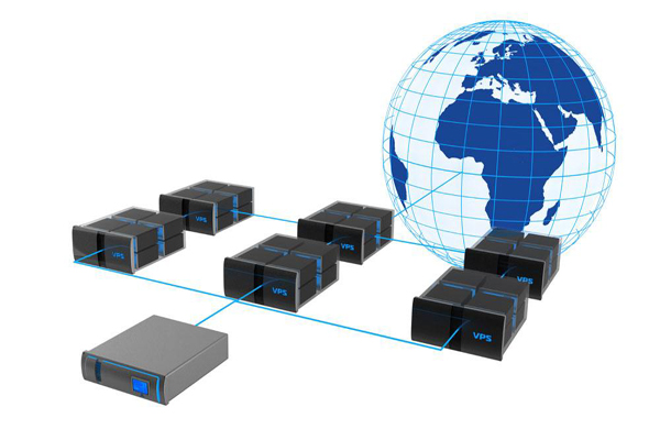 双线虚拟主机购买要注意哪些问题  第1张