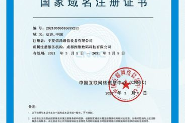 .biz域名要实名吗（域名必须实名吗）  第1张