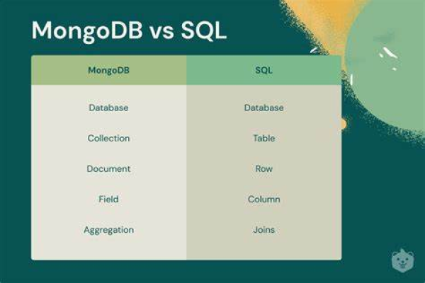 mongodb如何确认主数据