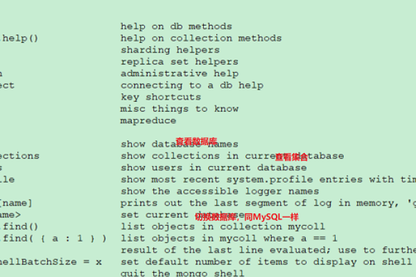 mongodb查看文件命令是什么