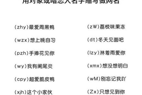 可以带对象名字的签名_名字补全  第1张