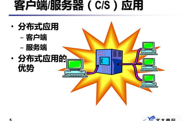 客户端和服务器的主要优点_  第1张