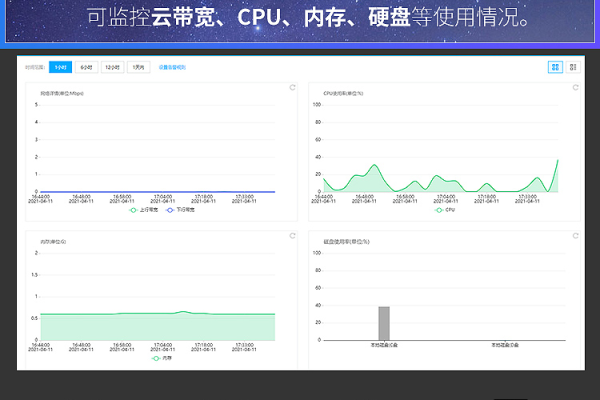 云主机帧率过低怎么解决  第1张