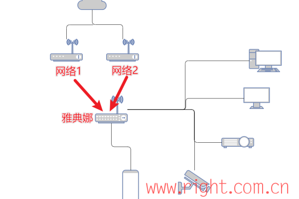 k2p华为云内网解析配置_配置内网解析