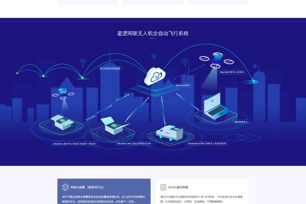 科技公司 网站设计经典案例_经典版设计器  第1张