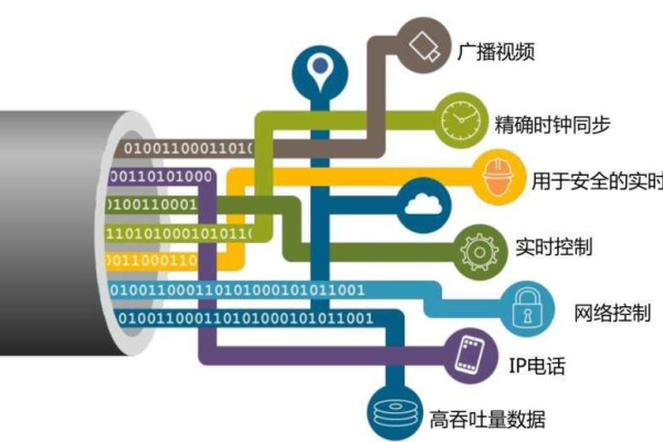 CN2直连的日本服务器优势