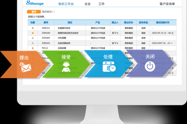 客户服务管理系统_管理客户  第1张