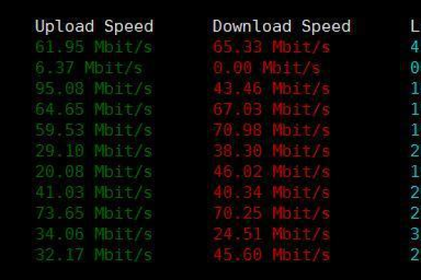 FTPit：美国kvm架构vps（vps kvm）