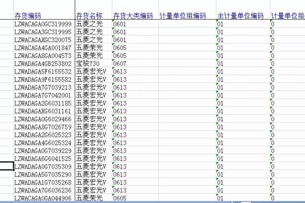 客户端内的游戏档案与服务器不一致_存货档案  第1张