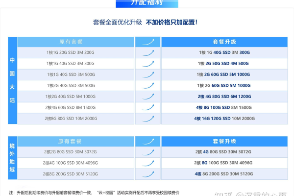 小米10s如何利用谷歌服务器提升用户体验？  第1张