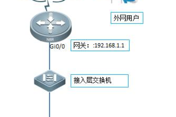 客户端如何登录服务器连接_如何登录APS服务器？