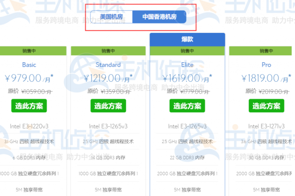 桂哥美国站群服务器优惠方案推荐