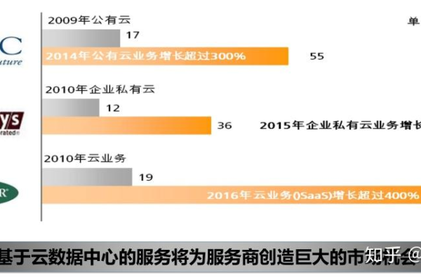 idc资讯是什么,idc资讯解读