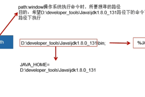 kjava游戏 _GeminiDB Redis游戏回档（PITR）解决方案