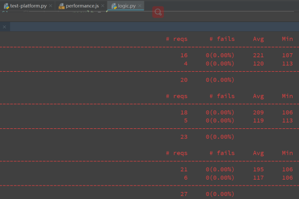 keypoint_批量修改任务（API名称：batchModifyTaskList）  第1张