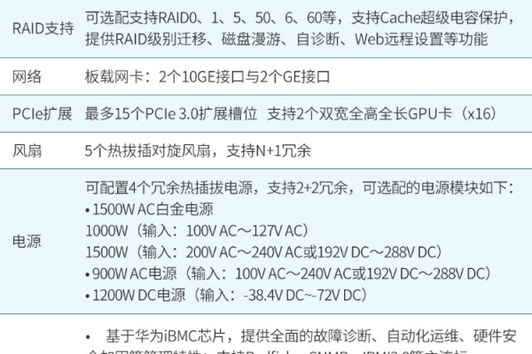 8c16g服务器规格代表什么？  第1张