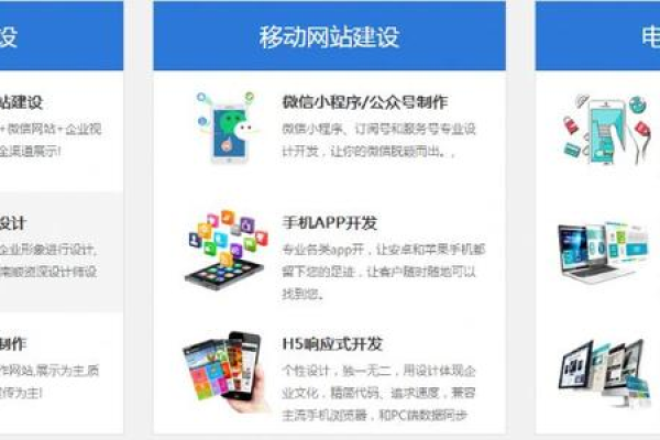 开发企业网站要多少小时_企业网站/APP后台