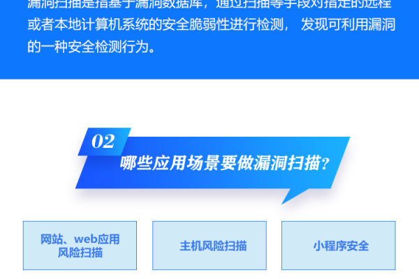 开源 破绽扫描平台_破绽扫描