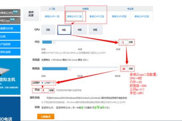 云主机怎么使用呢？