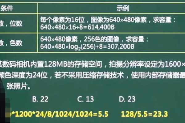 图片存储容量怎么计算？