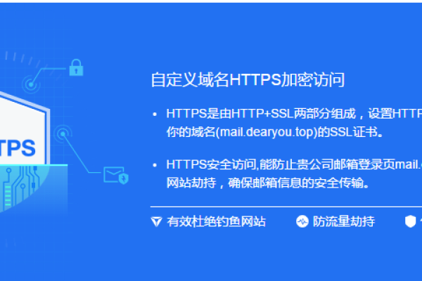 云服务器怎样开启HTTPS  第1张