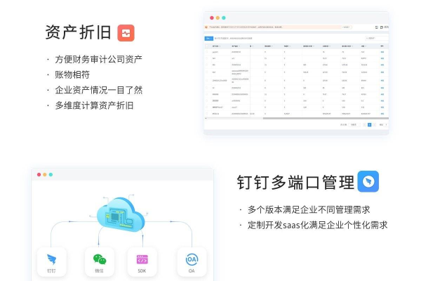 库项目_查询存储库项目标签