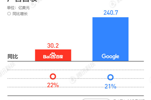 靠广告赚钱的网站备案_网站备案