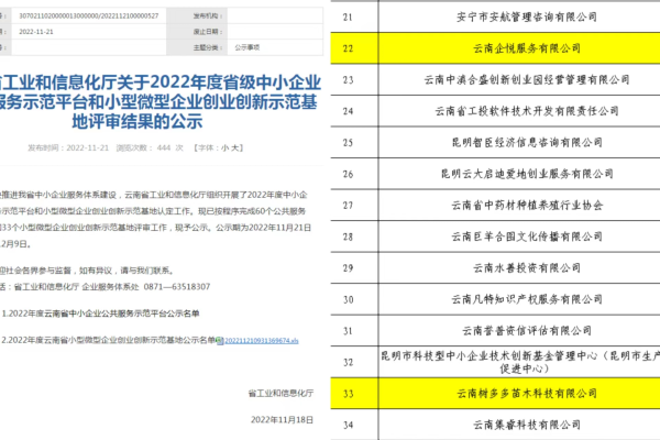 昆明中小企业网站建设_创建设备  第1张