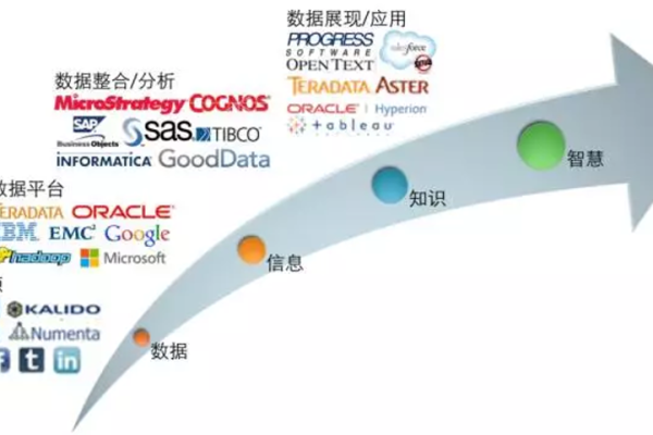 人像大数据应用服务器，如何革新我们的数据处理和分析？